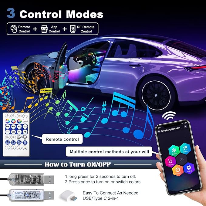 Acrylic Interior Car LED Strip Light with 30S Motion Sensor Switch&USB Hub, Dreamcolor 55.1 inches Ambient Lighting Kits, RGB Colors Neon LED Strip Light