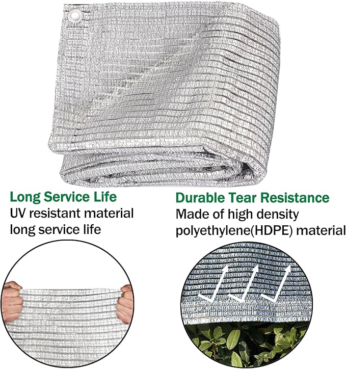 65% Aluminum Foil Shade Cloth with Grommets,10ft x 12ft, Mesh Sun Block Fabric Cover, Canopy, Privacy Screen for Outdoor Patio, Garden, Backyard, Silver