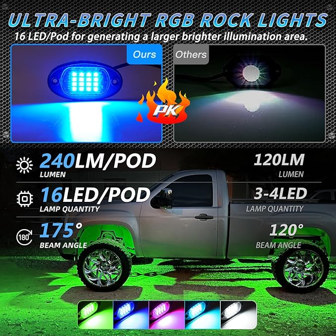20Pods RGB LED Rock Lights Kit with APP/RF Remote Control, Car Underglow Lights with Dual Zone Brake Multicolor Neon Underbody Light Waterproof 12V for Trucks Pickup Jeep SXS Golf Cart ATV UTV RZR