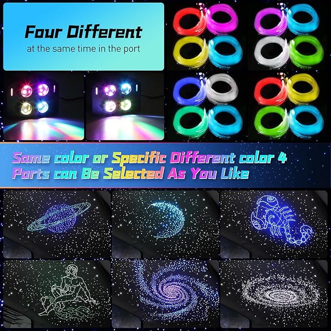 4 Colors 32W Twinkle Starlight Headliner Kit for Car Home with APP&RF Remote,RGBW 650pcs*0.03in*13.1ft Cables Fiber Optic Star Sky Roof Lights,4 Port Engine Sound Activated Ceiling Star Lights for Car