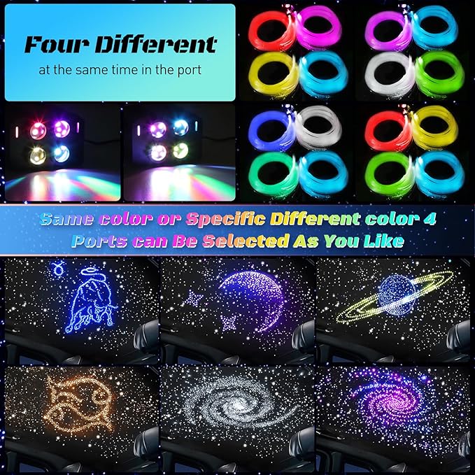 4 Colors 32W Twinkle Car Starlight Headliner Kit 500pcs*0.03in*13.1ft with APP&RF Remote, RGBW Fiber Optic Ceiling Star Lights, 4 Port Engine Sound Activated Star Roof Lights for Car Home Theater