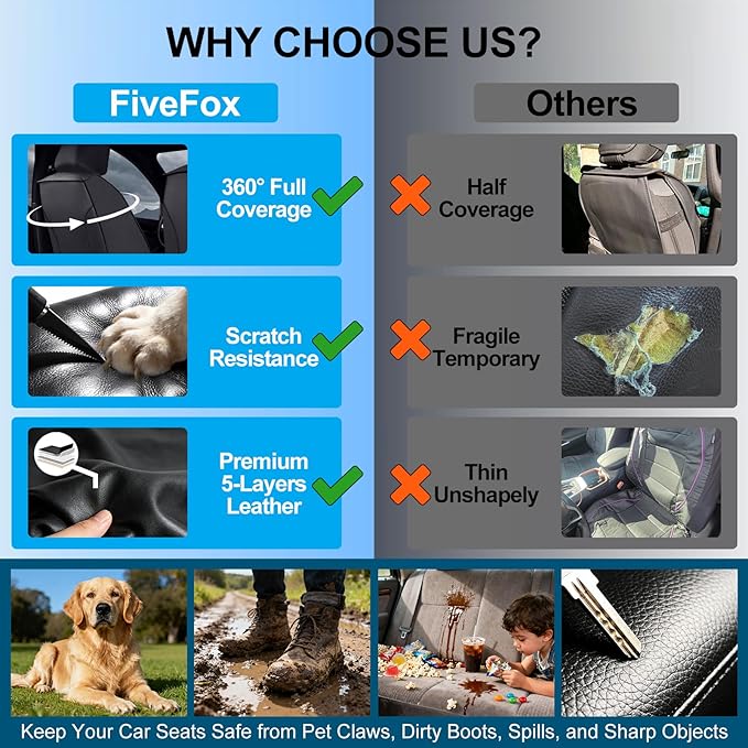 Fit CX-5 Car Seat Covers for Select Mazda CX5 2013-2024 2025 2026 - Premium Full Coverage Leather, Airbag Compatible, Waterproof & All Weather Seat Protector, Full Set, Black+Gray
