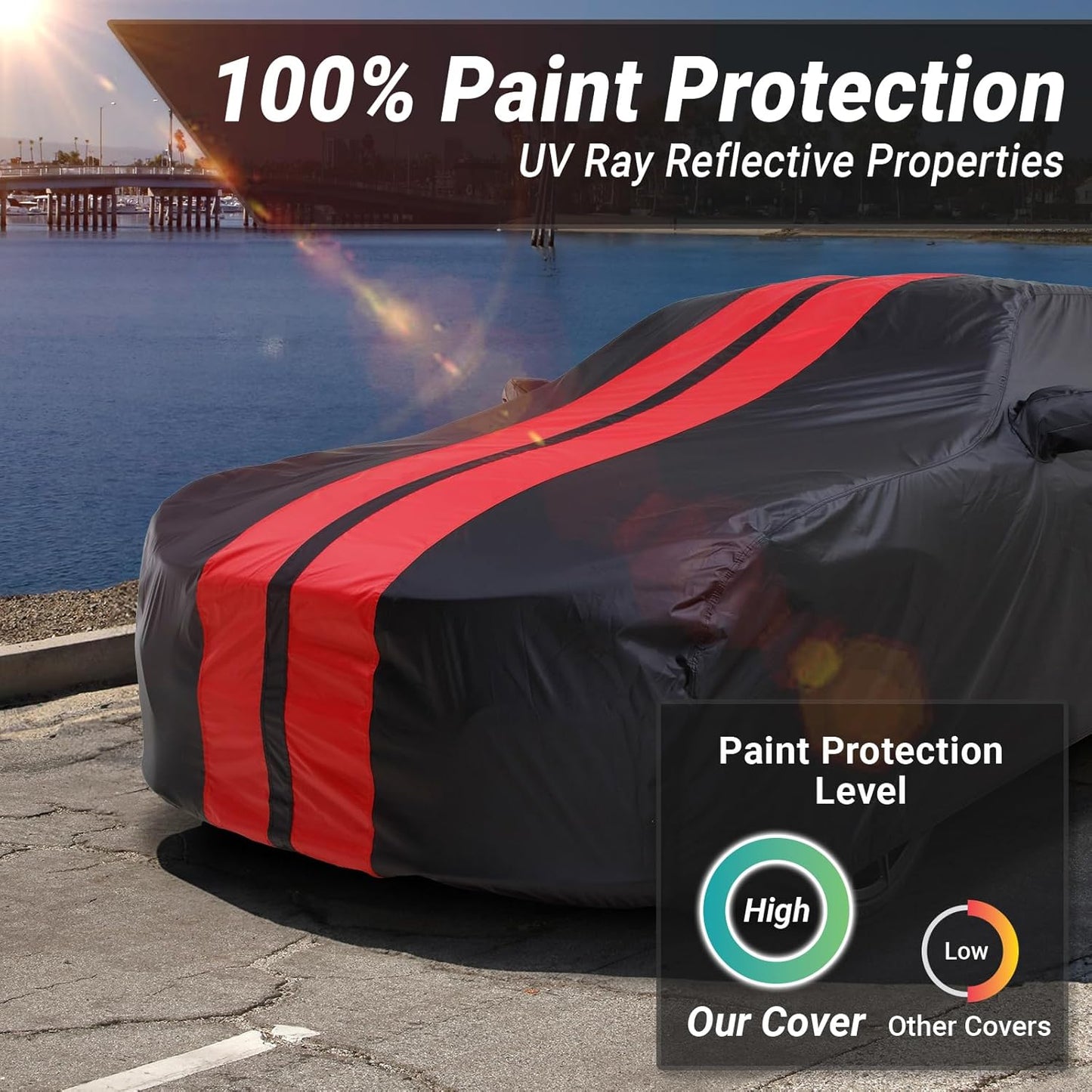 iCarCover Custom Car Cover for Buick Somerset (1985-1988) Waterproof All-Weather Rain Snow UV Sun Protector Full Exterior Indoor Outdoor Car Cover (Stripe - Black/Red)
