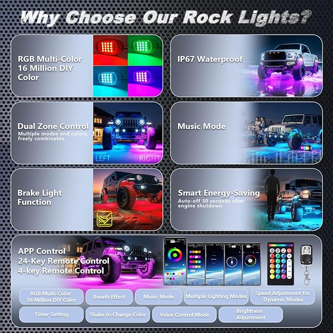 20Pods RGB LED Rock Lights for Trucks Pickup Dually Truck Off-Road, Multicolor Underglow Light Kit with APP/RF Remote Dual Zone, Plug and Play&Pre Wired 12V Vehicle Underbody Accent Light Waterproof