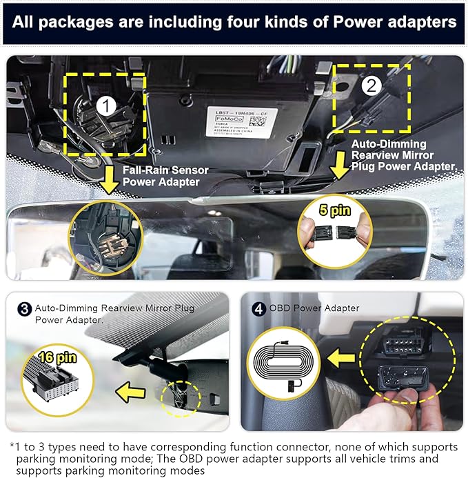 Mangoal Front 4K & Rear 1080p Dash Cam for Ford Explorer U625 2020 2021 2022 2023 2024, Base XLT ST_Line Limited Timberline Platinum King Ran(Model A), UHD 2160P Video, WiFi & App, 128GB Card