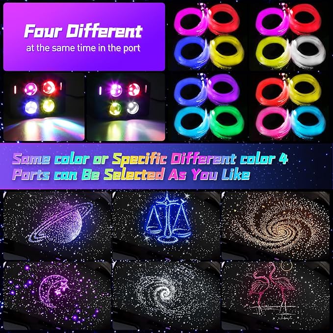 4 Colors 32W Twinkle Starlight Headliner Kit for Car Home with APP&RF Remote,RGBW 900pcs*0.03in*13.1ft Cables Fiber Optic Star Sky Roof Lights,4 Port Engine Sound Activated Car Ceiling Star Lights
