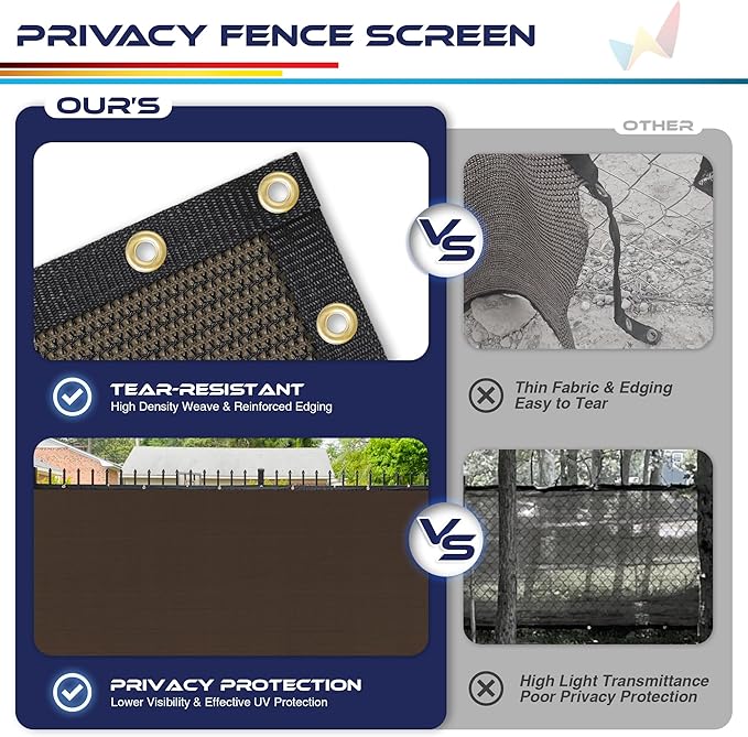Windscreen4less Privacy Fence Screen Heavy Duty Windscreen Fencing Mesh Fabric Shade Net Cover with Brass Grommtes for Outdoor Wall Garden Yard Pool Deck, 8'x193' Brown