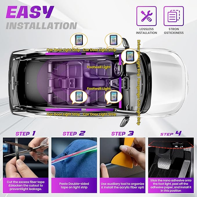 KENANEK Ambient Lighting Car Interior LED Strip Lights 6-in-1, 175” Acrylic Multi-Color Car Ambient Lighting Kit with Music Sync, APP Control, Interior LED Lighting for Cars SUVs Trucks