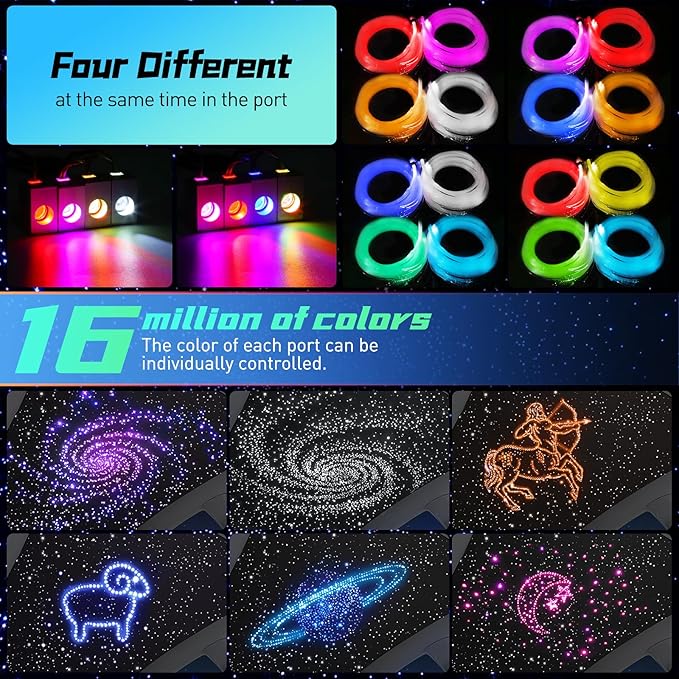 Split 4 Colors 12W Car Starlight Headliner Kit 1000pcs*0.02in*9.8ft with APP&RF Remote,RGBW Fiber Optic Strands Star Roof Lights,4 Port Engine Sound Activated Star Ceiling Lights for Car/Home Decor