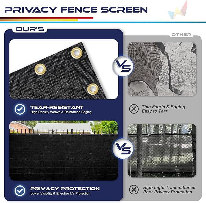 Windscreen4less Privacy Fence Screen Heavy Duty Windscreen Fencing Mesh Fabric Shade Net Cover with Brass Grommtes for Outdoor Wall Garden Yard Pool Deck, 8'x273' Black