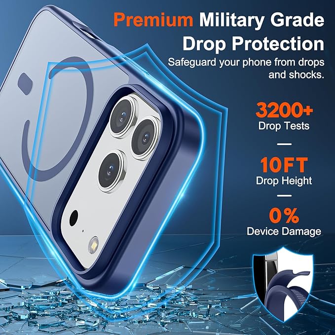 SUPFINE Magnetic for iPhone 17 Pro Case (Compatible with MagSafe)(Military Grade Drop Protection) Translucent Matte Shockproof with Anti-Fingerprint Phone Cover 2025,Lavender Gray