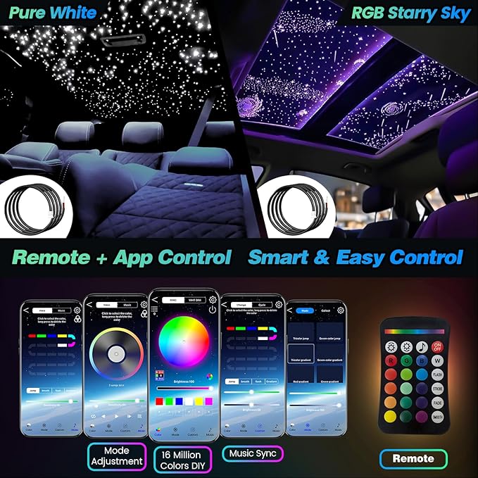 VASTFIRE Split Starlight Headliner Kit - 1200pcs 0.02in 4.9ft Fiber Optic RGBW Star Lights for Car with 6 Light Heads 16W Engine Easy to Hide,Flexible Wiring,APP/Remote Control for Car Roof Ceiling