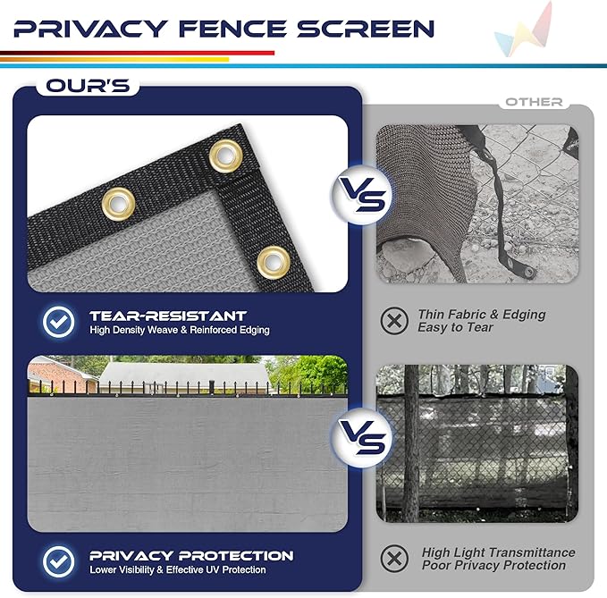 Windscreen4less Privacy Fence Screen Heavy Duty Windscreen Fencing Mesh Fabric Shade Net Cover with Brass Grommtes for Outdoor Wall Garden Yard Pool Deck, 8'x273' Light Gray
