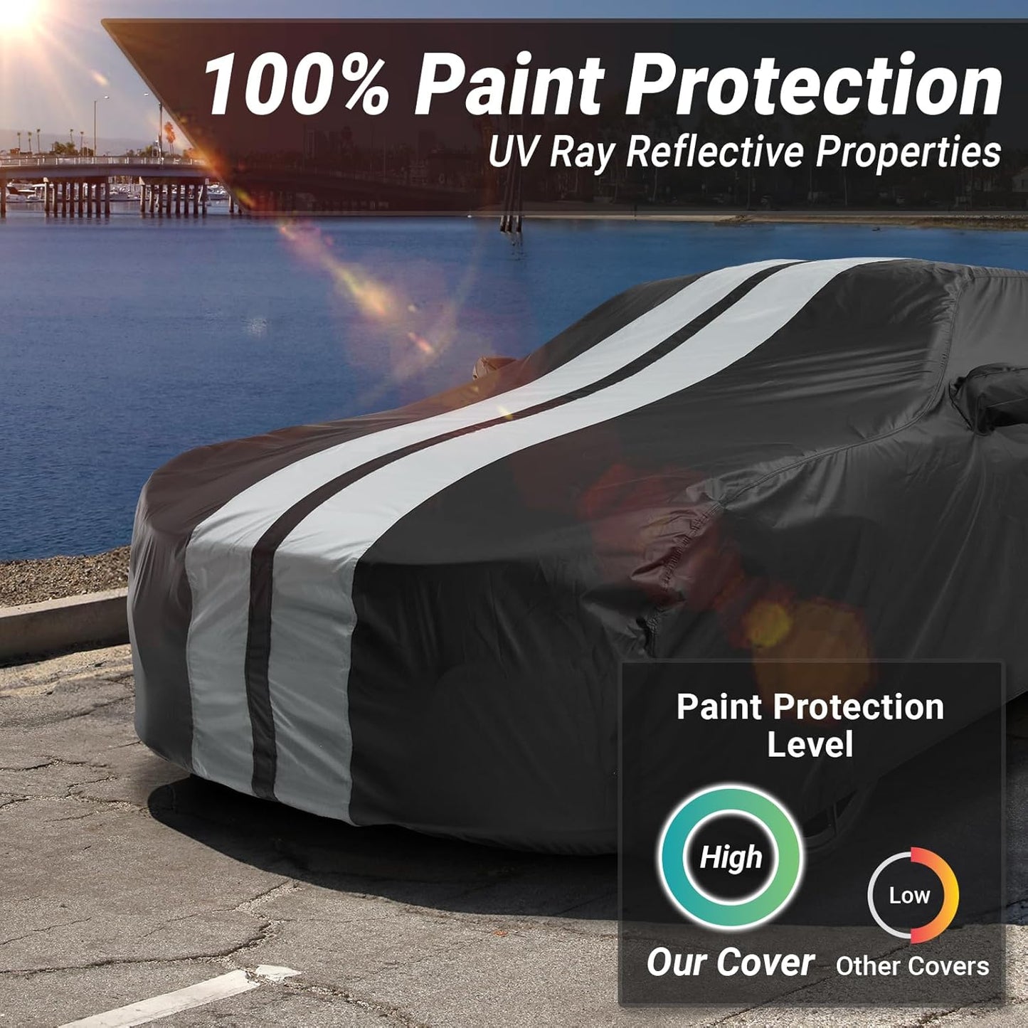 iCarCover Custom Car Cover for Pontiac Tempest (1987-1991) Waterproof All-Weather Rain Snow UV Sun Protector Full Exterior Indoor Outdoor Car Cover (Stripe - Black/Gray)