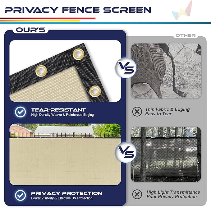 Windscreen4less Privacy Fence Screen Heavy Duty Windscreen Fencing Mesh Fabric Shade Net Cover with Brass Grommtes for Outdoor Wall Garden Yard Pool Deck, 8'x167' Beige