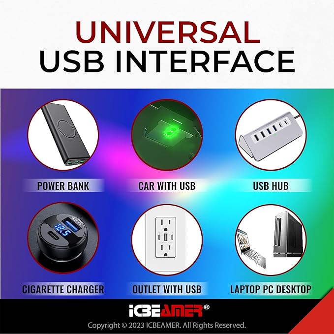 ICBEAMER Smart USB 1-Pack (Green) | Auto LED Interface Plug-in Miniature Night Light for Car, Van, Pickup, Truck, Interior, Trunk, Ideal for Ambient Lighting