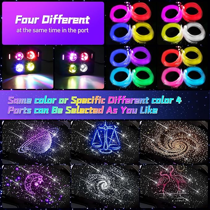 Car Starlight Headliner Kit, 4 Colors 32W Twinkle & Meteor Fiber Optic Ceiling Lights, 2 in 1 Light Engine 900pcs*0.03in*13.1ft+240 RGBW Shooting Stars Lights for Car Roof Décor