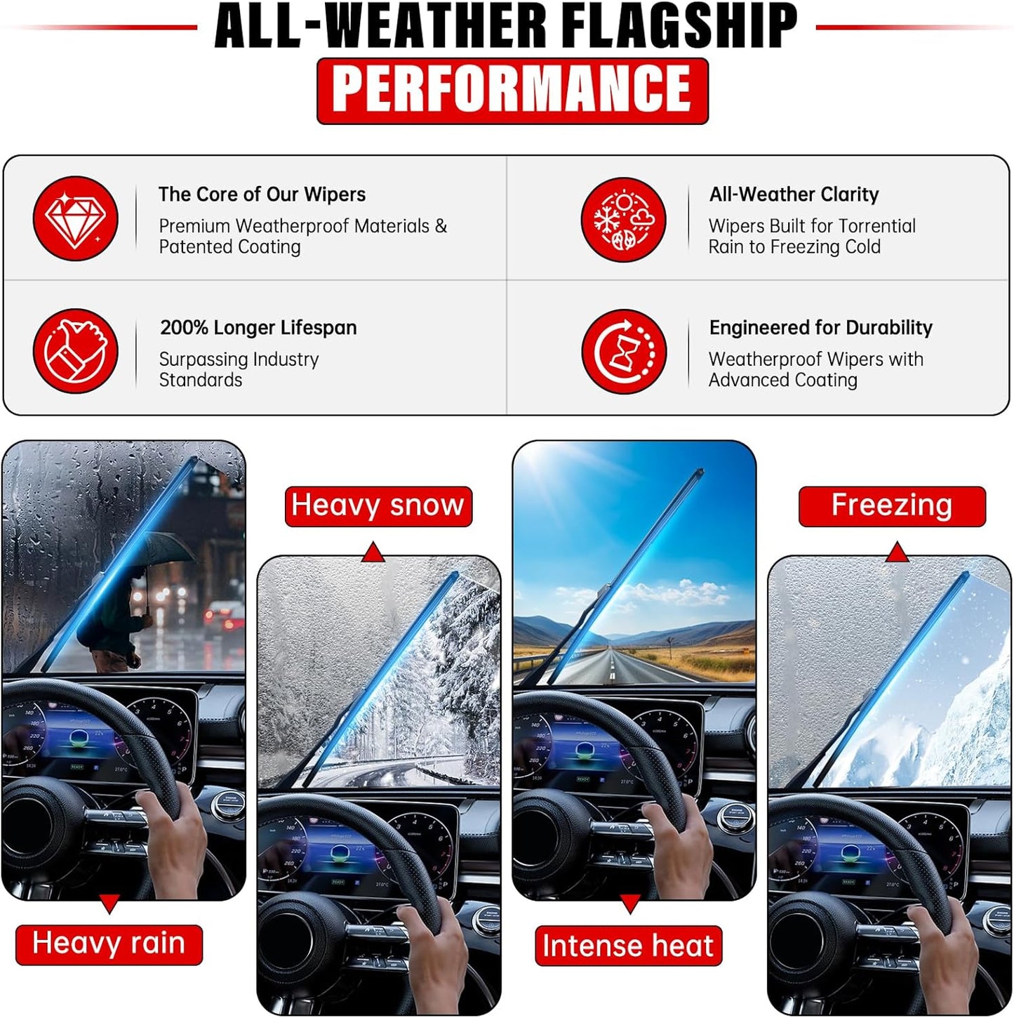 Windshield Wiper Blades Replacement for BMW X5 2014 2015 2016 2017 2018 Original Factory Quality Front Rear Wipers Blade Set for My Car - 24" 20" 12" (Pack of 3)