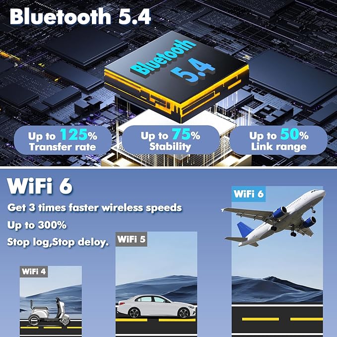 2+32G Android 13 Double Din Car Stereo for Mazda 3 2010-2013 with 9 Inch Touchscreen Radio Built-in Wireless Carplay/Android Auto/GPS/Bluetooth/FM/AUX-in/Steering Wheel Controls/Backup Camera