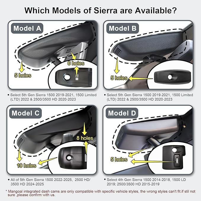 Mangoal 4K Dash Cam fit for GMC Sierra 1500 2014 2015 2016 2017 2018 2500 HD/3500 HD 2015-2019(Model D), with A Cover, if Not, You Can Buy Model E (with Auto-Dimming Rearview Mirror Plug)