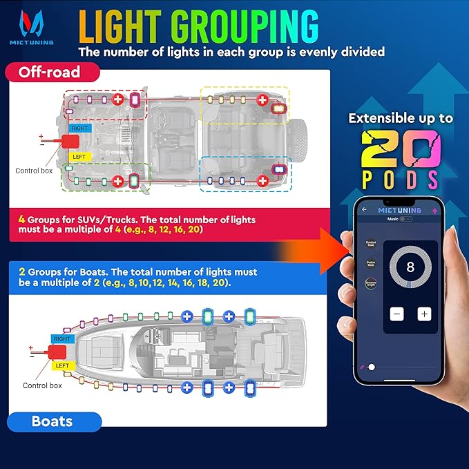 MICTUNING Q2+ MAX RGB+IC Rock Lights - 4 Pods Light (Not inlcude Control Box)