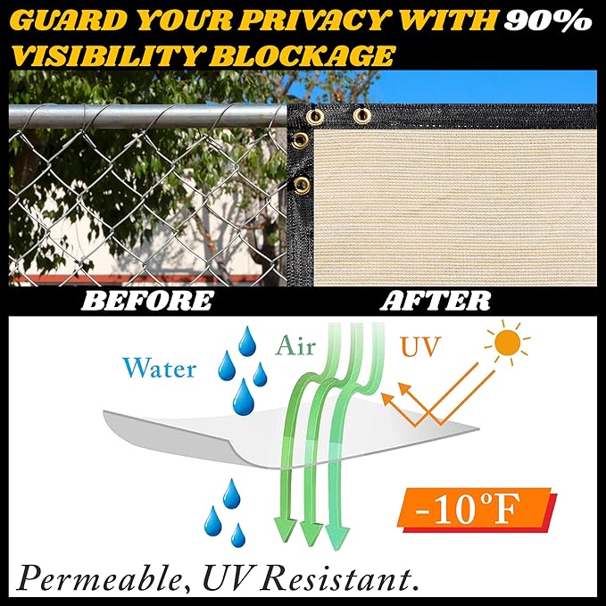 Royal Shade Custom Size 5' x 32' Beige Fence Privacy Screen Windscreen Cover Netting Mesh Fabric Cloth - Cable Zip Ties Included (We Make Custom Size)