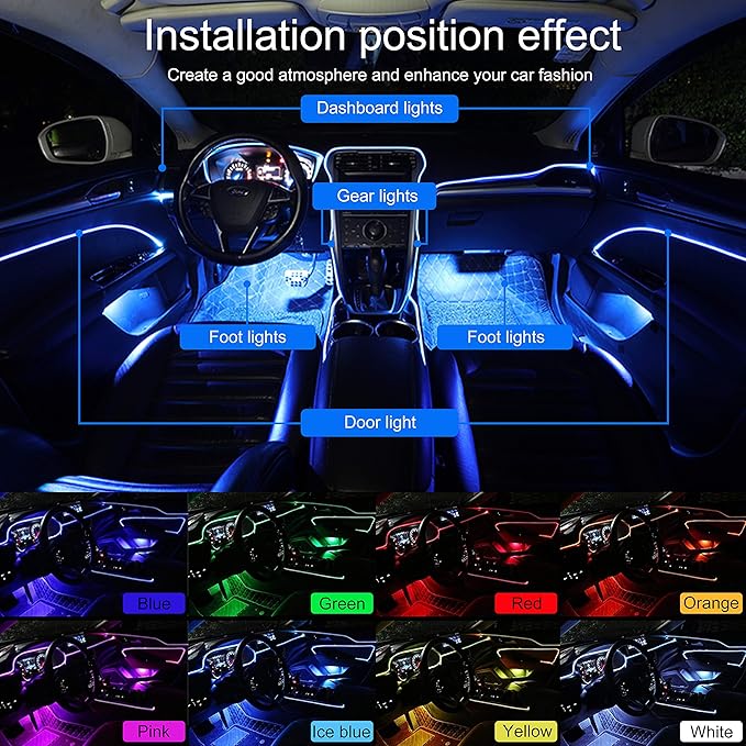 3 Meters Optic Fiber Car Ambient Lighting with RF Remote Control 8 Colors Multicoloured Music Interior Lighting Kit DC 12V 1W