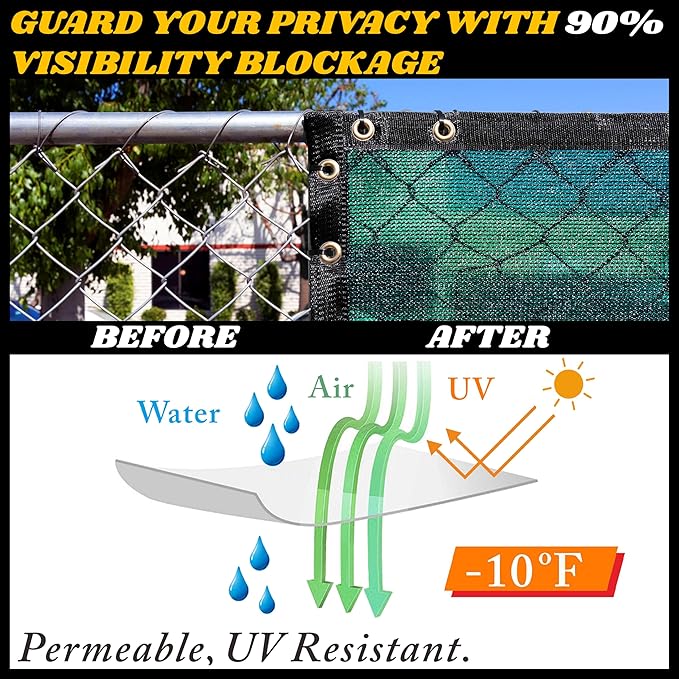 Royal Shade Custom Size 5' x 160' Green Fence Privacy Screen Windscreen Cover Netting Mesh Fabric Cloth - Cable Zip Ties Included (We Make Custom Size)