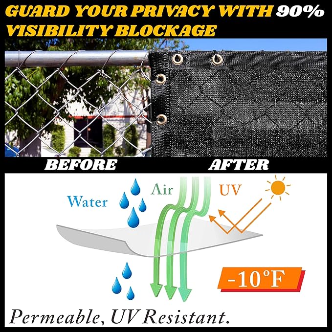 Royal Shade Custom Size 6' x 125' Black Fence Privacy Screen Windscreen Cover Netting Mesh Fabric Cloth - Cable Zip Ties Included (We Make Custom Size)