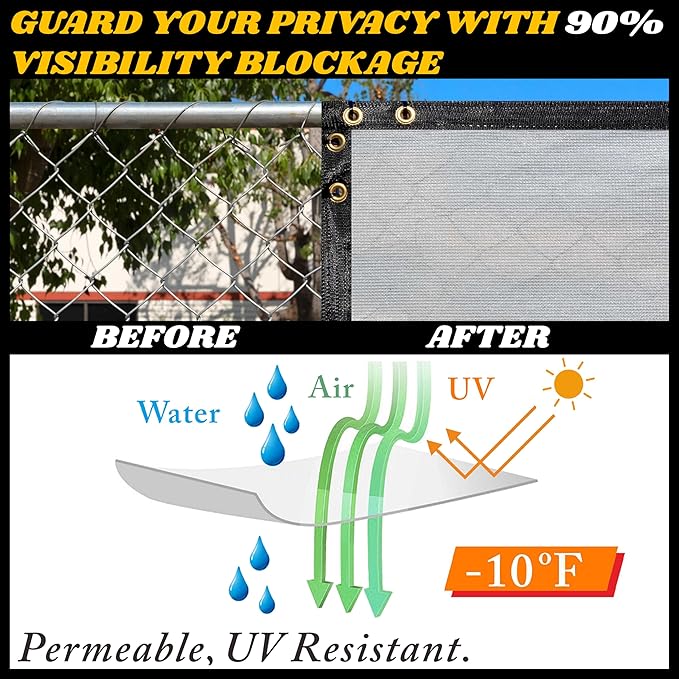 Royal Shade Custom Size 5' x 198' Grey Fence Privacy Screen Windscreen Cover Netting Mesh Fabric Cloth - Cable Zip Ties Included (We Make Custom Size)