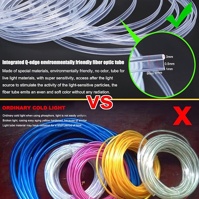 Optic Fiber Waterproof Car Side Glow LED Illumination Optic Fiber Band Car Interior Atmosphere Neon Cold Lights 2 Meters (6.56ft)
