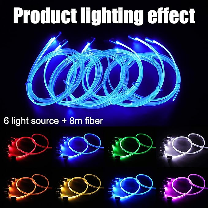 8 Meters Optic Fiber Car Ambient Lighting with Bluetooth App Control + RF Remote Control 64 Colors Multicoloured Music Interior Lighting Kit DC 12V 1W